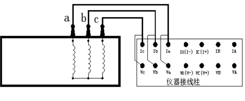 直流電阻測試儀接線方法