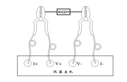 測(cè)試線聯(lián)接方法