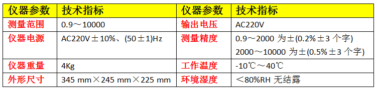 帶電池變壓器變比測試儀技術指標